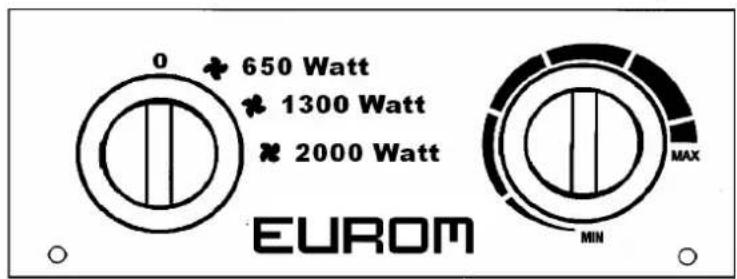 Eurom EK2000 - Tabloul de control - 1