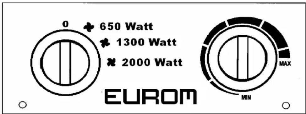 Eurom EK2000 - Panneau de commande - 1