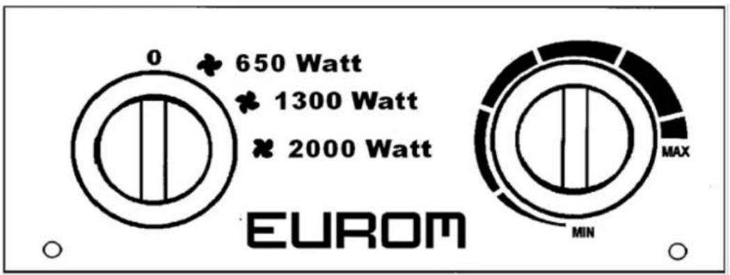 Eurom EK2000 - Ovladaci panel - 1