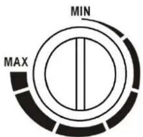 Eurom EK2000 - Kontrollpanel - 3