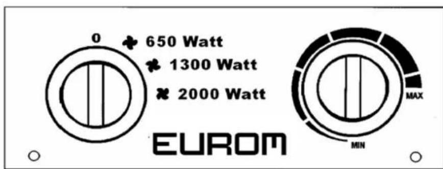 Eurom EK2000 - Control panel - 1