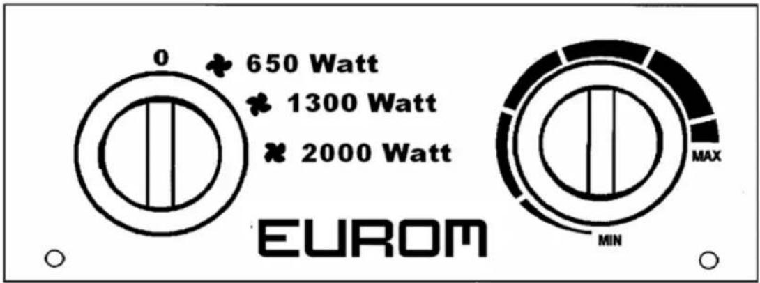 Eurom EK2000 - Kontrollpanel - 1