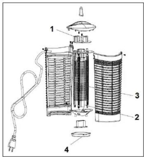 Eurom Fly Away 11Oval - Descripción - 1