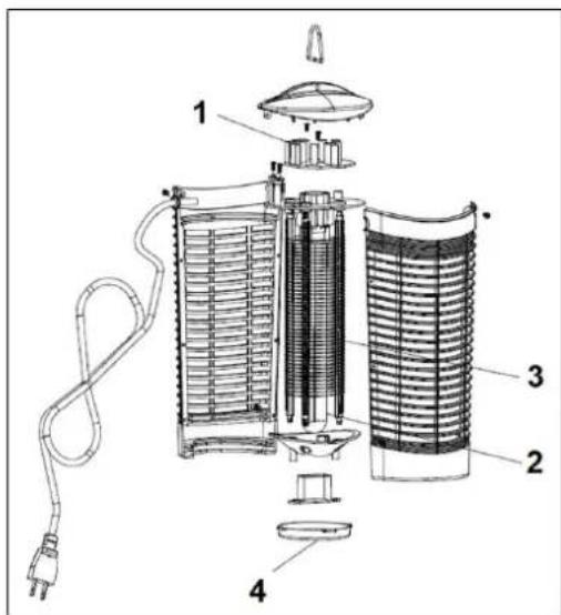 Eurom Fly Away 11Oval - Opis - 1