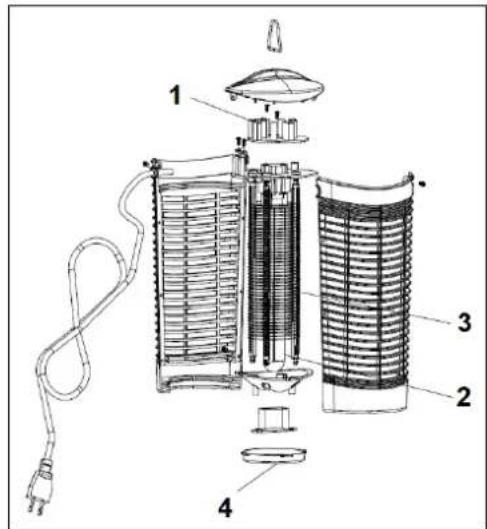 Eurom Fly Away 11Oval - Beschreibung - 1