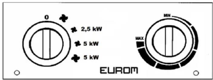 Eurom EK15002 - Bedieningspaneel EK5001 - 1
