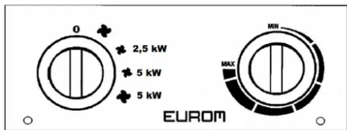 Eurom EK15002 - Kontrollpanel EK5001 - 1