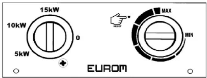 Eurom EK15002 - Bedieningspaneel EK15002 - 1