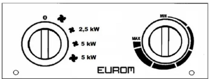 Eurom EK15002 - Popis - 1