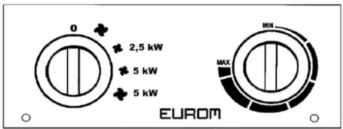 Eurom EK15002 - Panneau de commande du EK5001 - 1