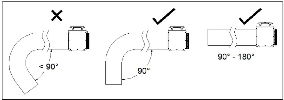 Eurom HeatDuctPro 3kW - Furtun pentru evacuarea aerului cald - 1