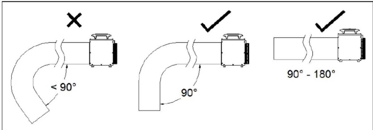 Eurom HeatDuctPro 3kW - Värmeavledningssslang - 1