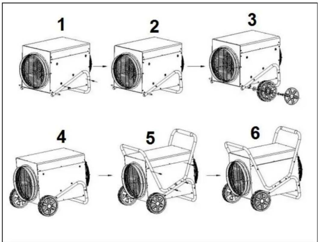 Eurom HeatDuctPro 3kW - 2