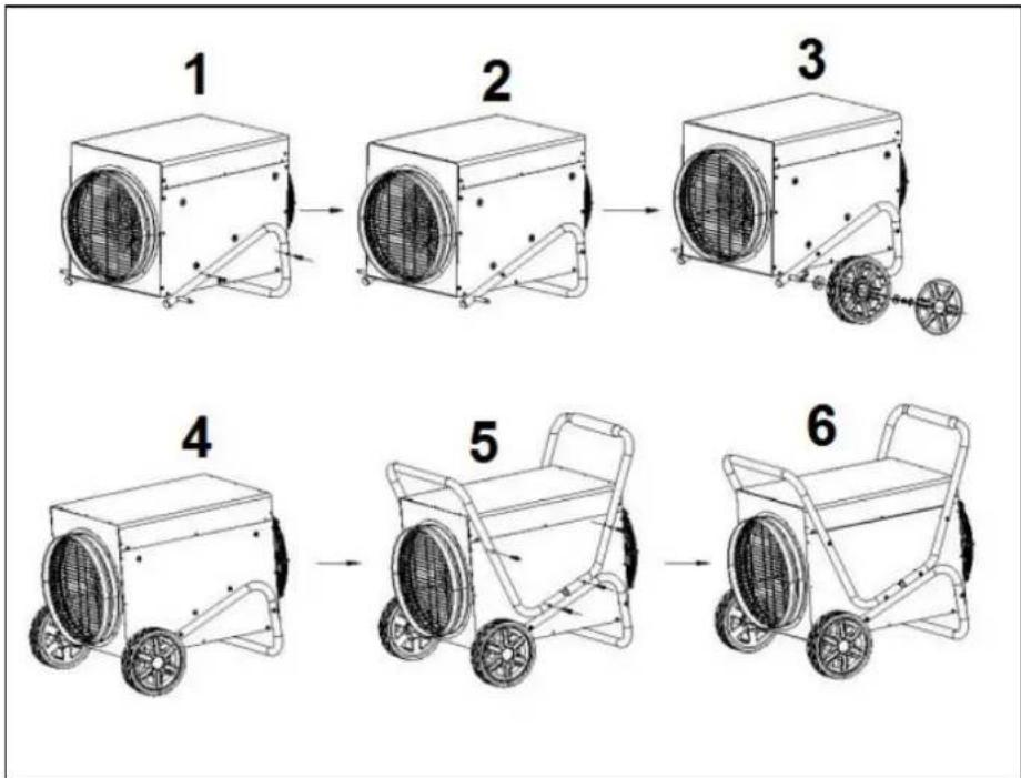 Eurom HeatDuctPro 3kW - Location and Connection - 2