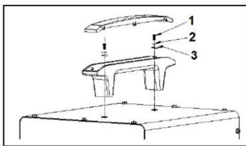 Eurom HeatDuctPro 3kW - Emplacement et branchement - 1