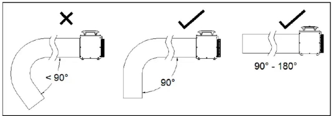Eurom HeatDuctPro 3kW - Heat discharge hose - 1