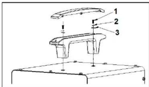 Eurom HeatDuctPro 3kW - Amplasare 山 conectare - 1