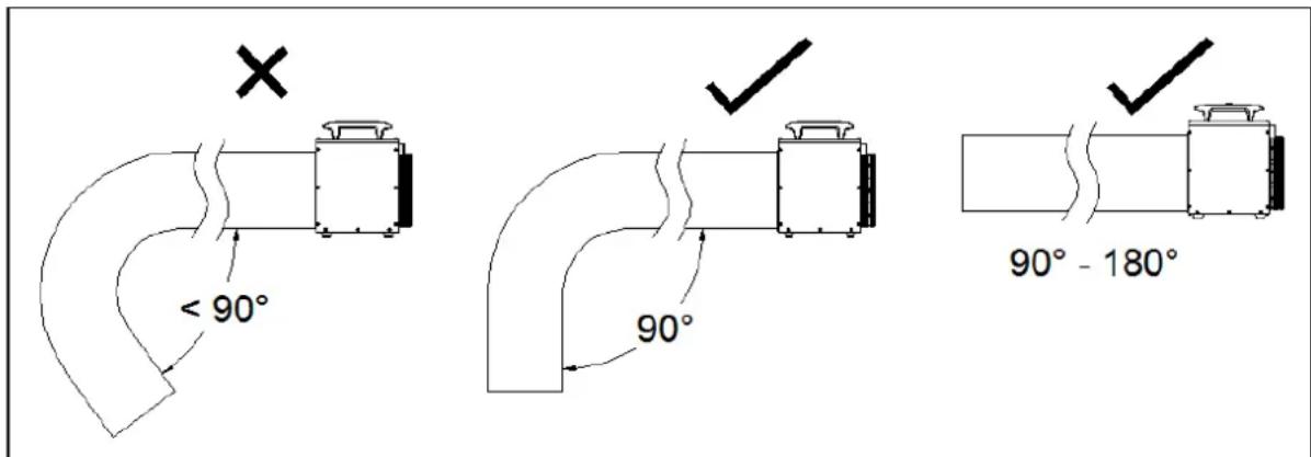 Eurom HeatDuctPro 3kW - Hadice pre vývod tepla - 1