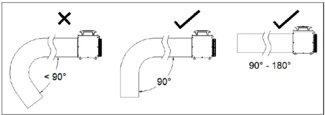 Eurom HeatDuctPro 3kW - Flexible d'évacuation de la chaleur - 1