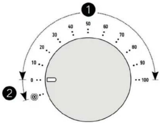 WILFA ProBaker KM1B70 - NOPEUDENSÄÄTÖ - 1