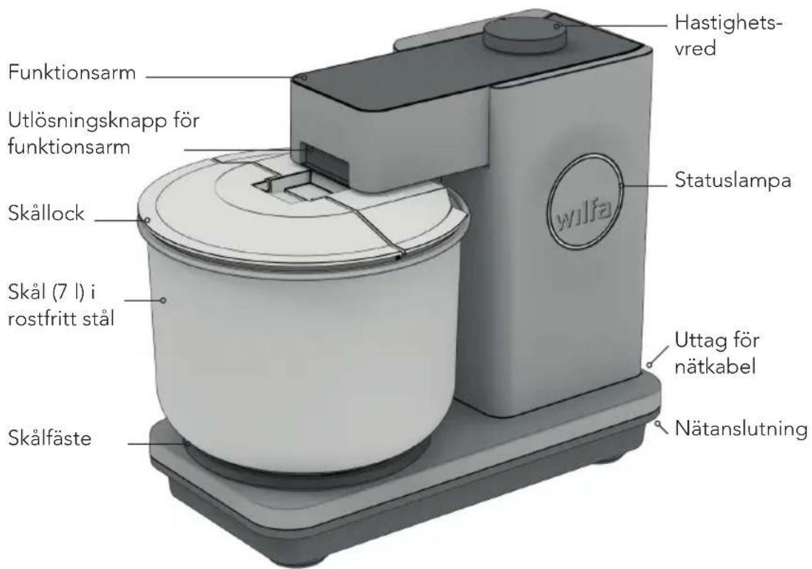 WILFA ProBaker KM1B70 - PRODUKTÖVERSIKT - 1