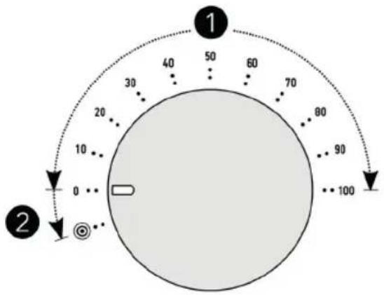 WILFA ProBaker KM1B70 - HASTIGHEDSJUSTERING - 1