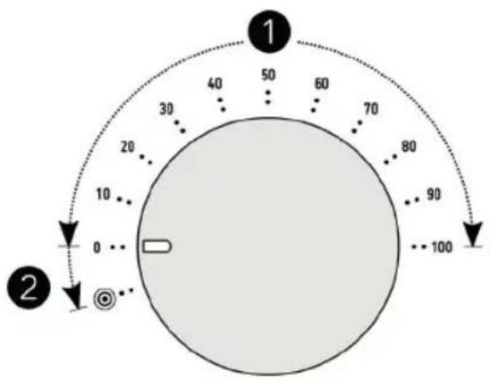 WILFA ProBaker KM1B70 - HASTIGHETSJUSTERING - 1