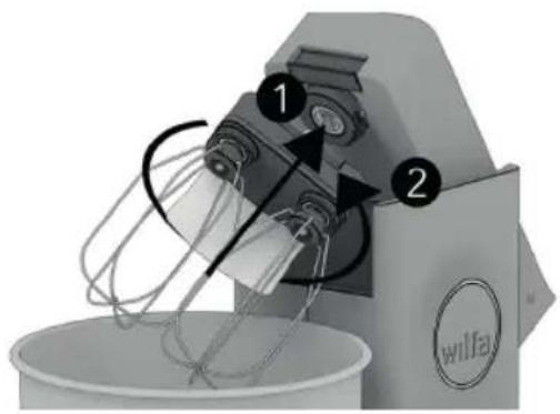 WILFA ProBaker KM1B70 - GEBRUIK - 2