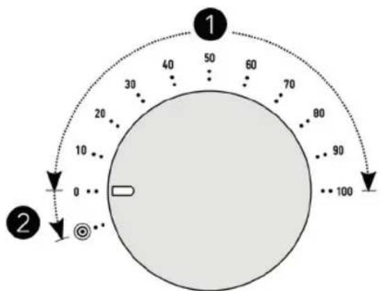 WILFA ProBaker KM1B70 - SNELHEIDSREGELING - 1
