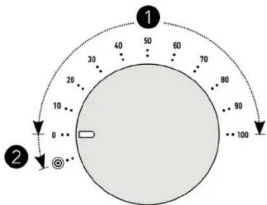 WILFA ProBaker KM1GY70 - SPEED ADJUSTMENT - 1