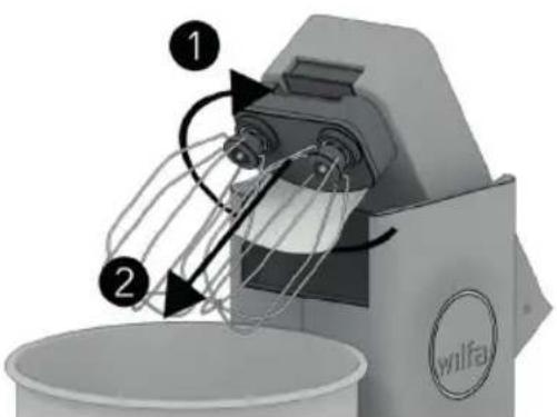 WILFA ProBaker KM1GY70 - DE DUBBELE GARDE BEVESTIGEN - 1