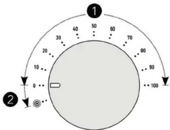 WILFA ProBaker KM1GY70 - RéGLAGE DE LA VITESSE - 1