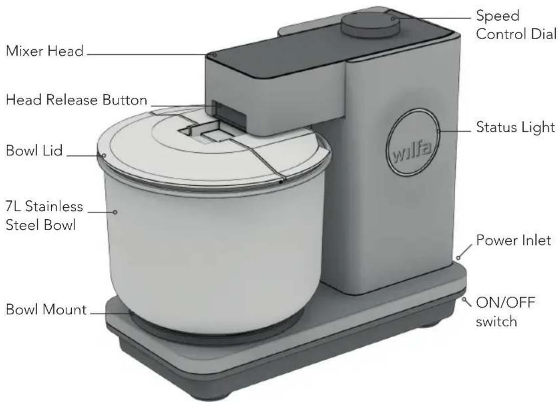 WILFA ProBaker KM1GY70 - PRODUCT OVERVIEW - 1