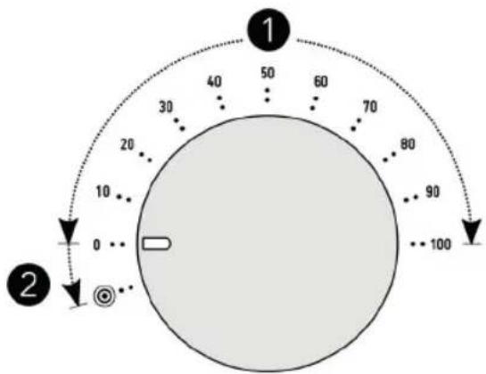 WILFA ProBaker KM1GY70 - HASTIGHETSREGLERING - 1
