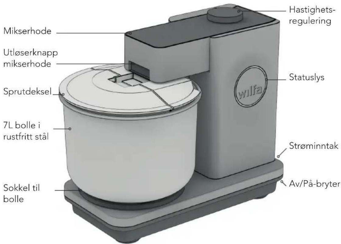 WILFA ProBaker KM1GY70 - PRODUKTOVERSIKT - 1