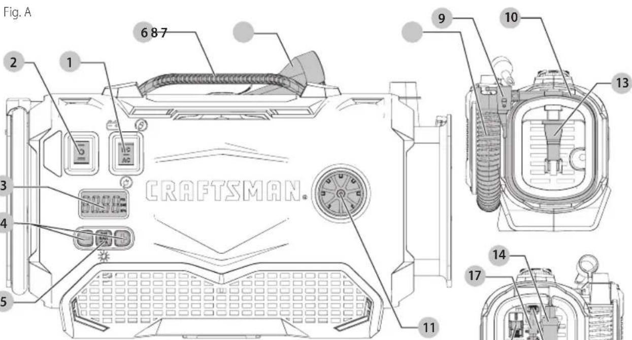Craftsman CMCE520 - Definitions: Safety Alert Symbols and Words - 1