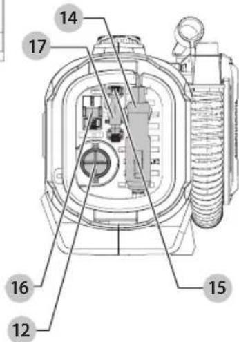 Craftsman CMCE520 - COMPONENTES - 1