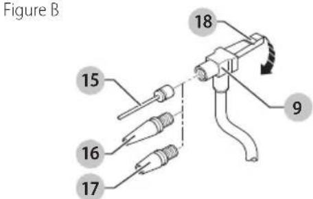 Craftsman CMCE520 - Adaptatour de valve universal (Fig. B) - 1