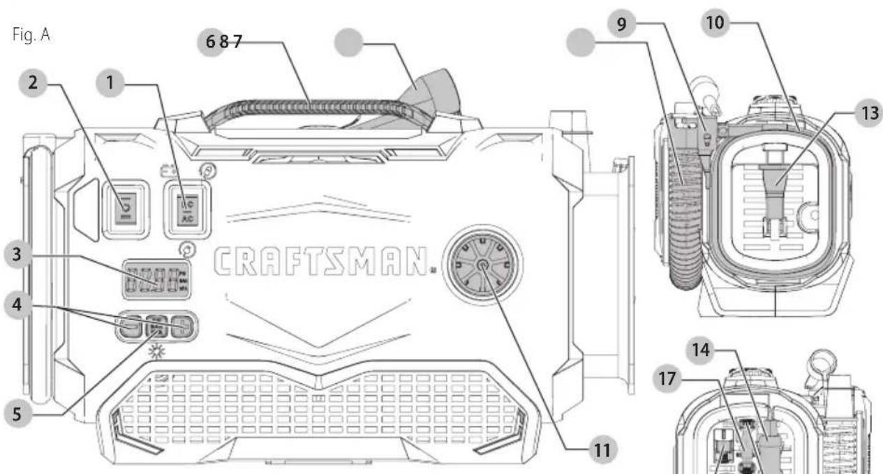 Craftsman CMCE520 - Définitions : symboles et termes d'alarmes sécurité - 1