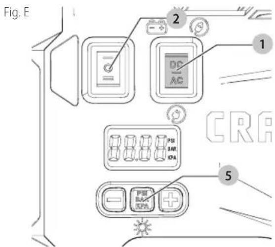 Craftsman CMCE520 - Para encender el Alto Volumen (Fig. A, E) - 1
