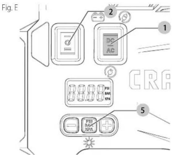 Craftsman CMCE520 - Switching On (Fig. A, E) - 1