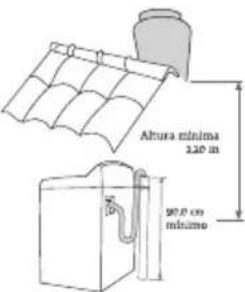 KELVINATOR MLV34FGTWB - SUMINISTRO DE AGUA - 1