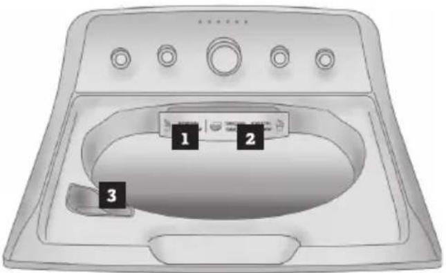 KELVINATOR MLV34FGTWB - USO DE LOS COMPARTIMENTOS PARA LOS ADITIVOS DE LAVADO - 1