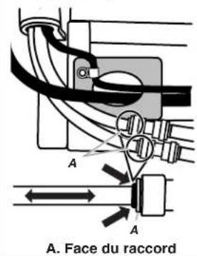 KITCHENAID KIKITKFEG500ESS - AVERTISSEMENT - 3