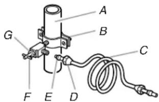 KITCHENAID KIKITKFEG500ESS - IMPORTANT : - 1
