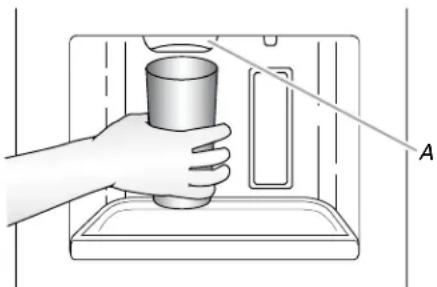 KITCHENAID KIKITKFEG500ESS - AVERTISSEMENT - 2
