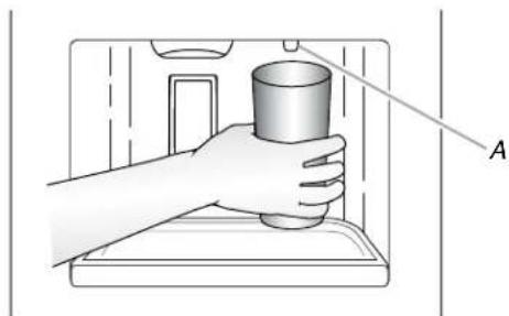KITCHENAID KIKITKFEG500ESS - NOTES: - 1
