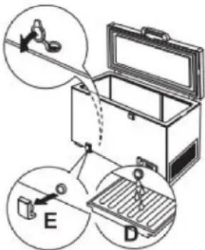 AMANA AQC0902LW - fire. Changing the Light Bulbs (on some models) - 1