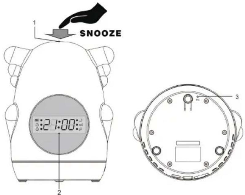 BIGBEN Akso - Descripción de las piezas - 1