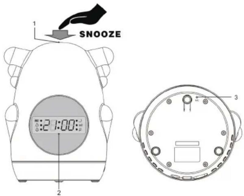 BIGBEN Akso - Description of Part - 1